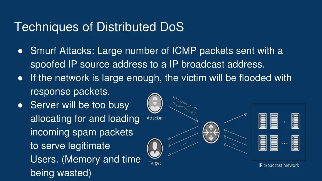 techniques of distributed dos