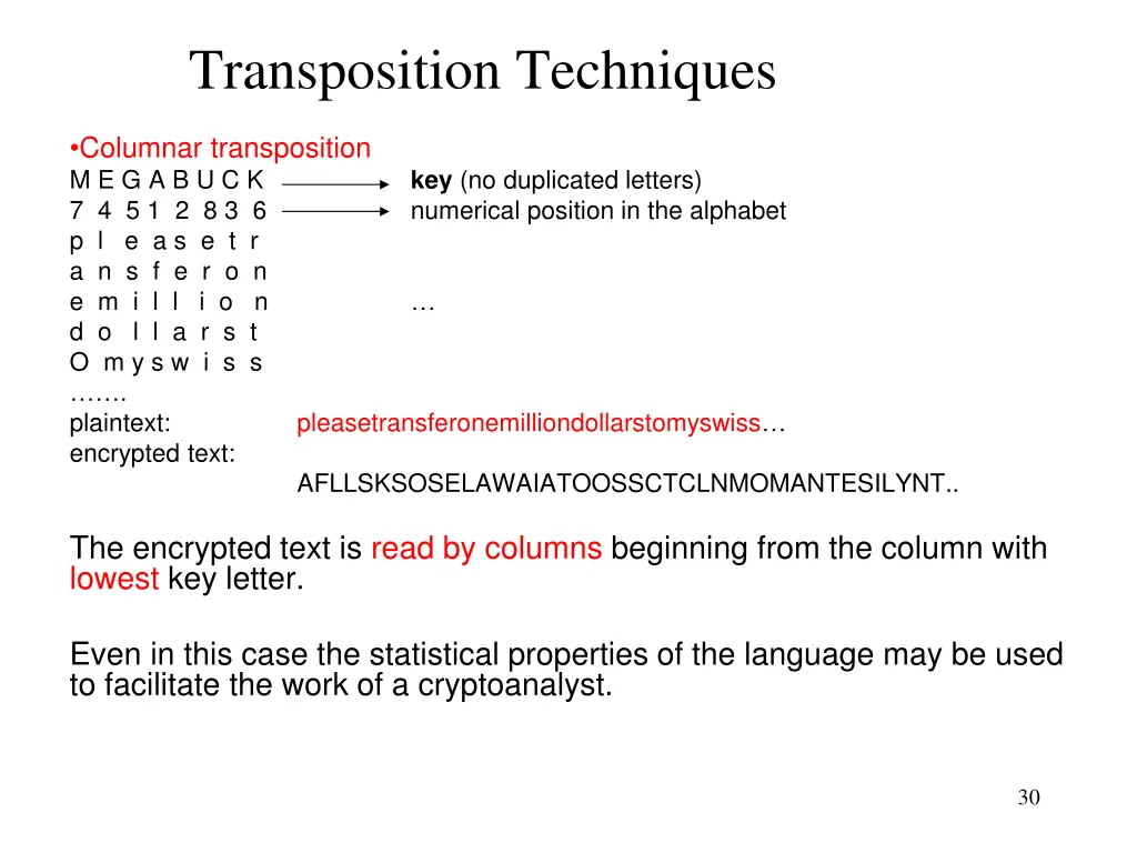 transposition techniques