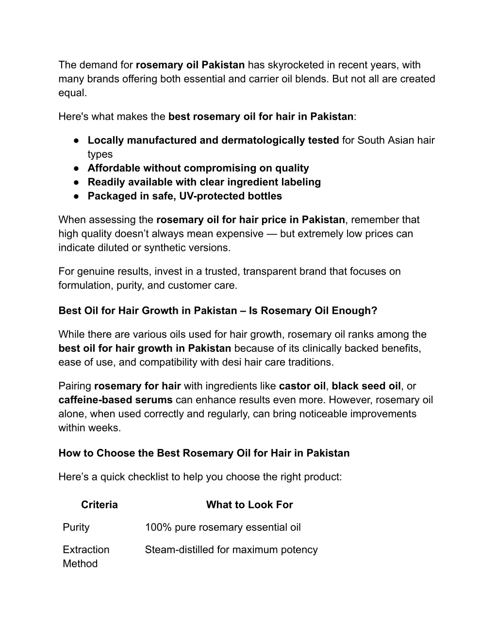 the demand for rosemary oil pakistan