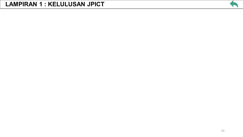 lampiran 1 kelulusan jpict