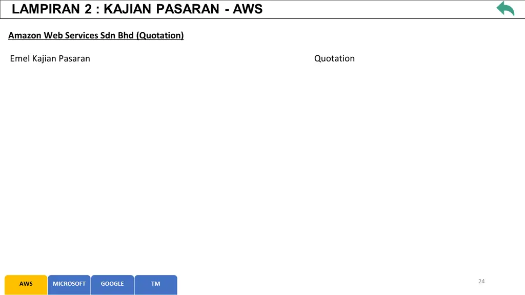 lampiran 2 kajian pasaran aws