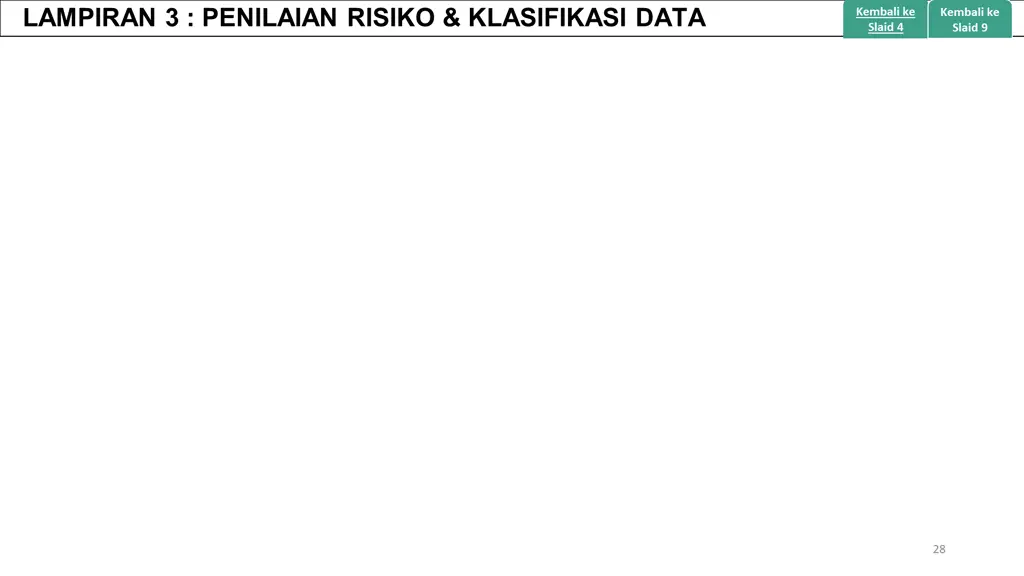 lampiran 3 penilaian risiko klasifikasi data