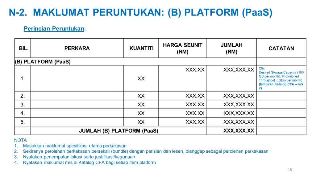 n 2 maklumat peruntukan b platform paas