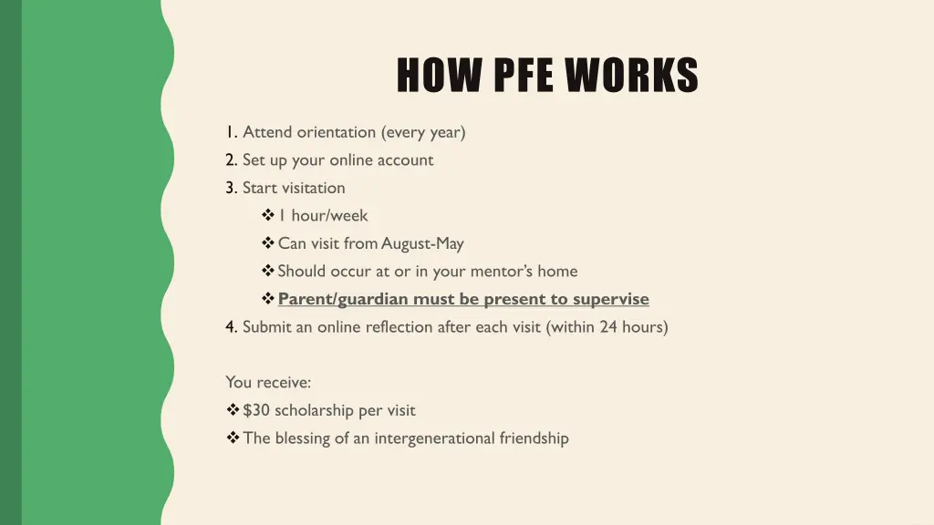 how pfe works
