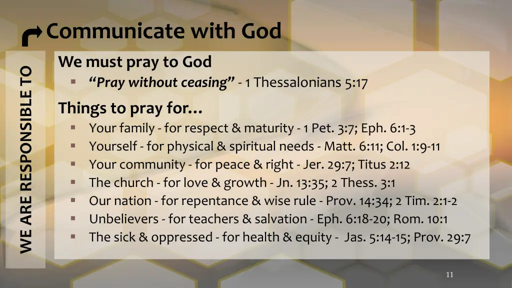 communicate with god