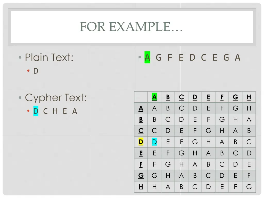 for example 9