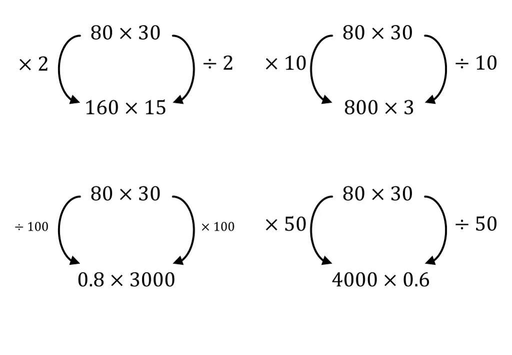 80 30 1