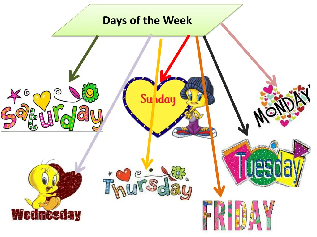 days of the week