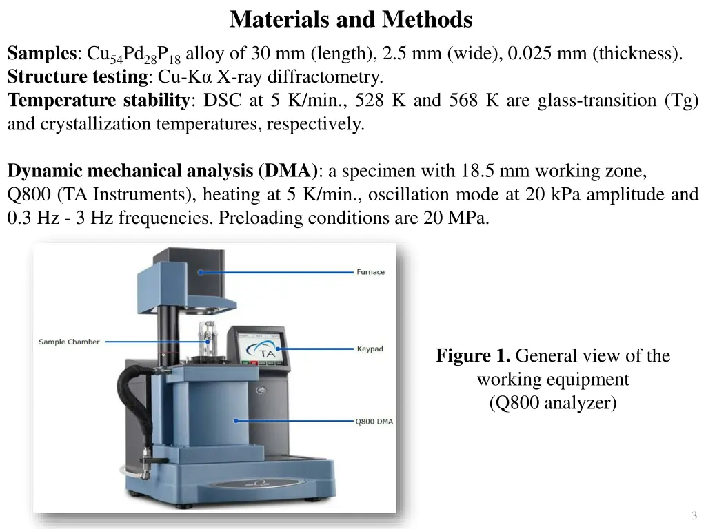 materials and methods