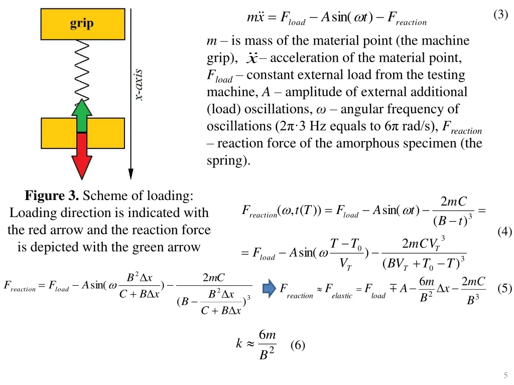 slide5