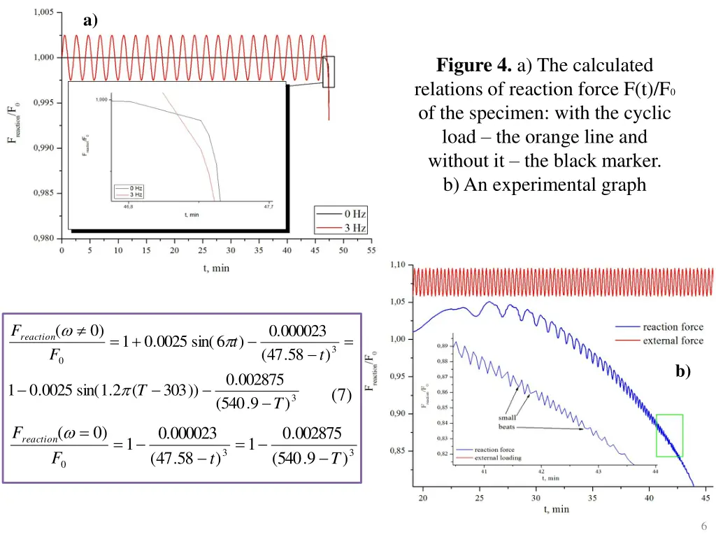 slide6