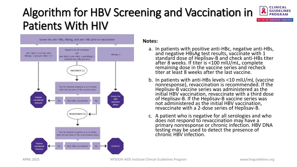 algorithm for hbv screening and vaccination