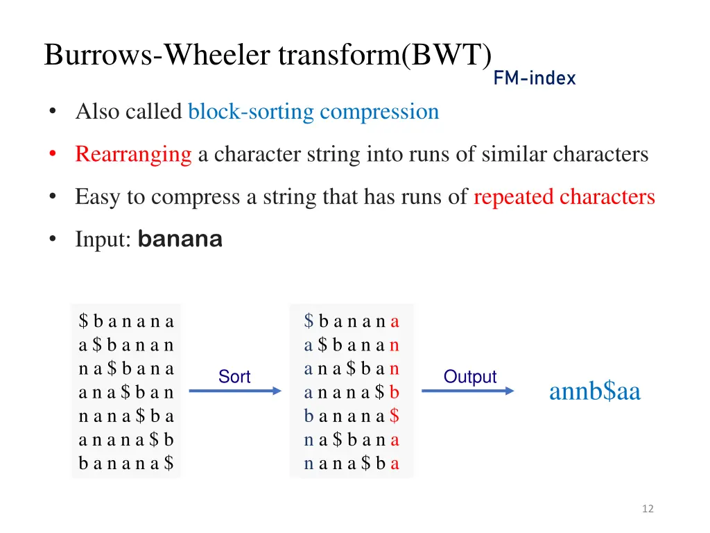 burrows wheeler transform bwt