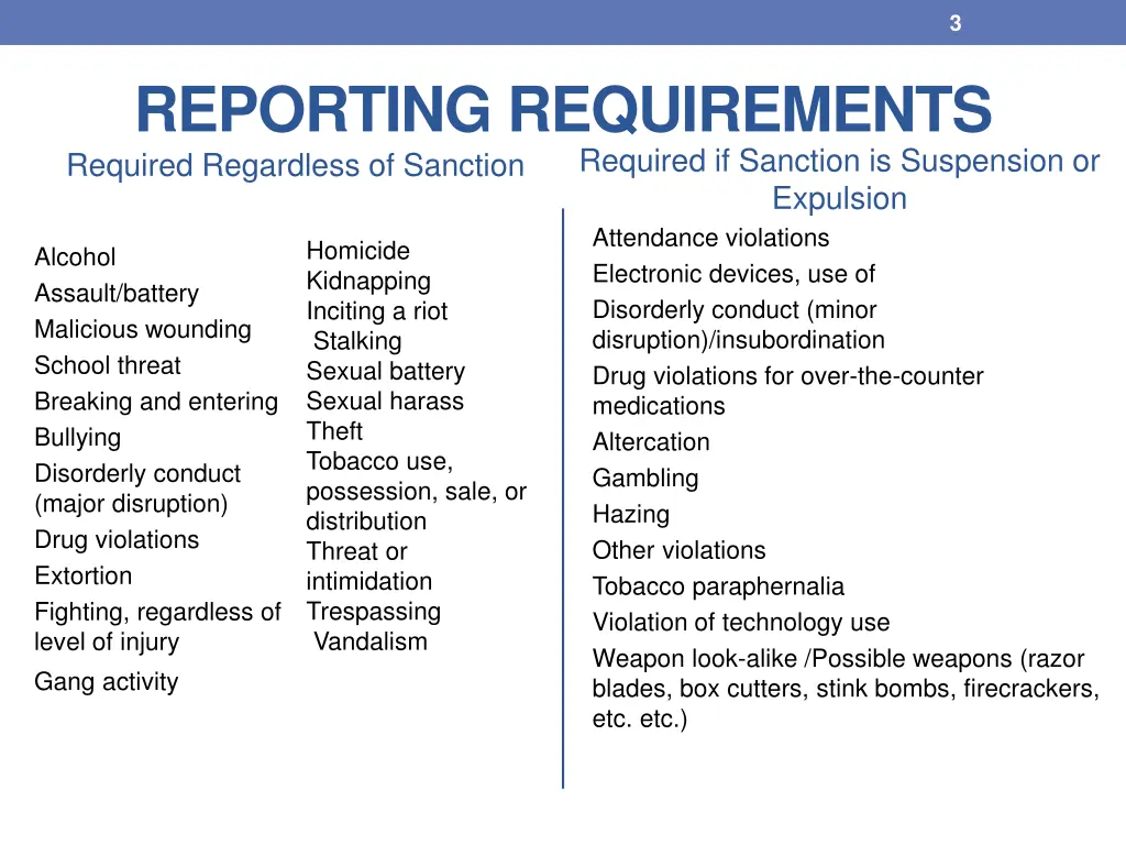 slide3