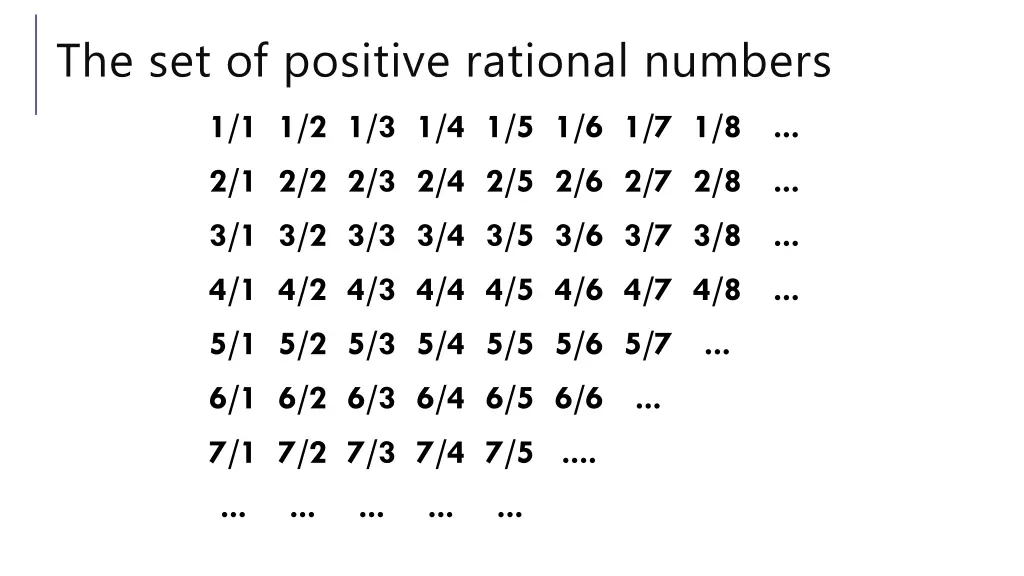 the set of positive rational numbers
