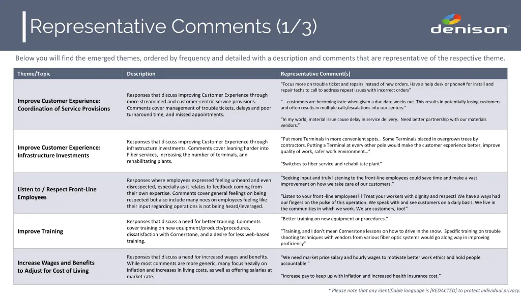 representative comments 1 3