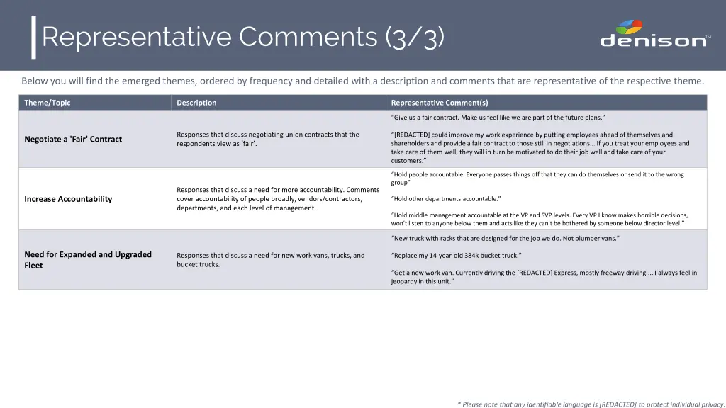 representative comments 3 3