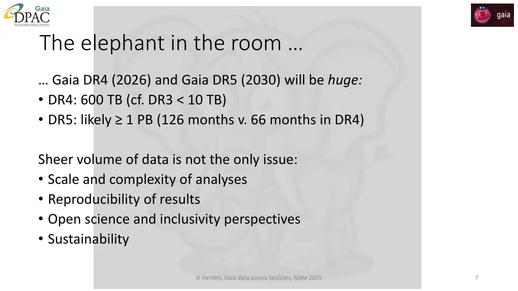 the elephant in the room