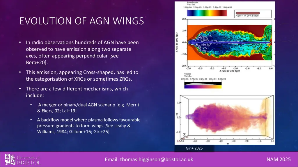 evolution of agn wings