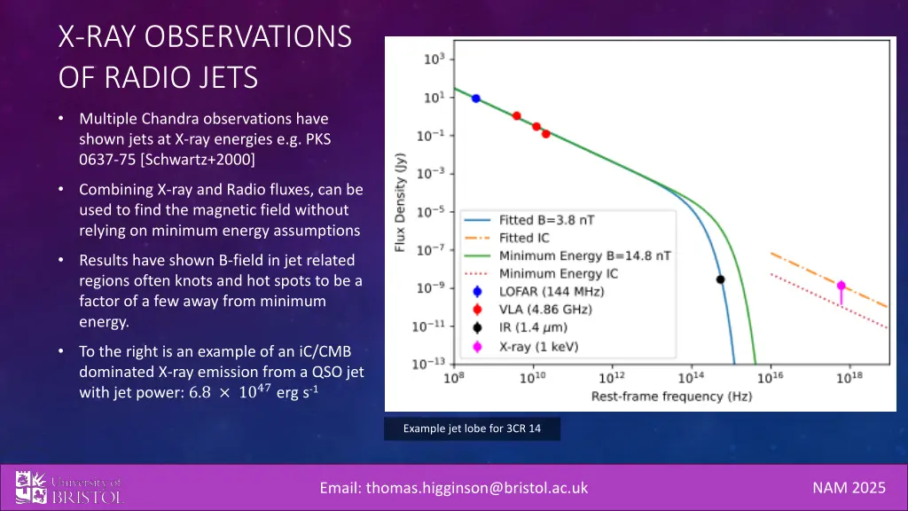 x ray observations of radio jets