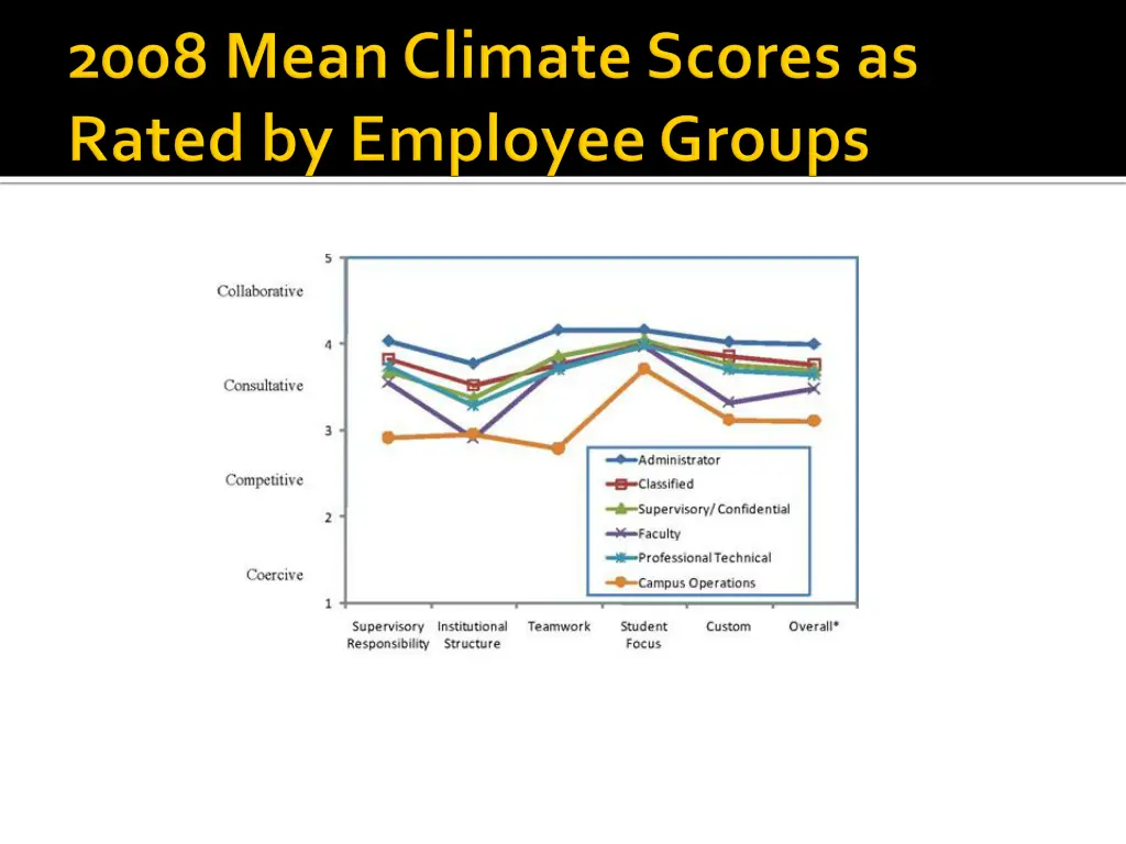 slide14