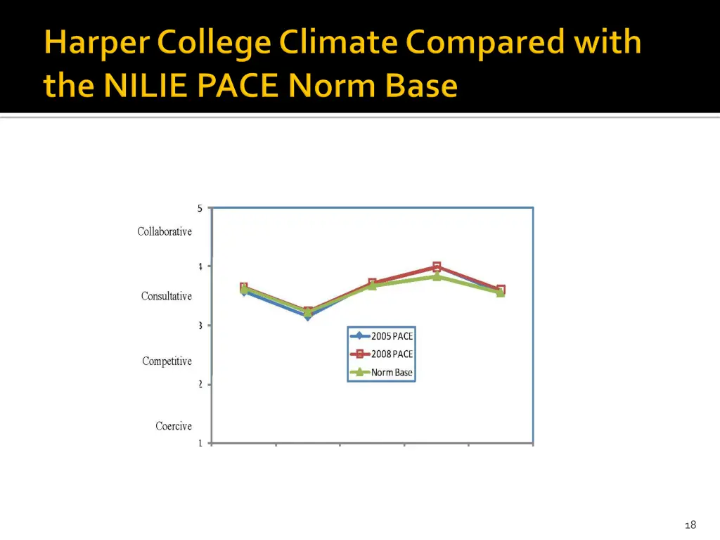 slide18