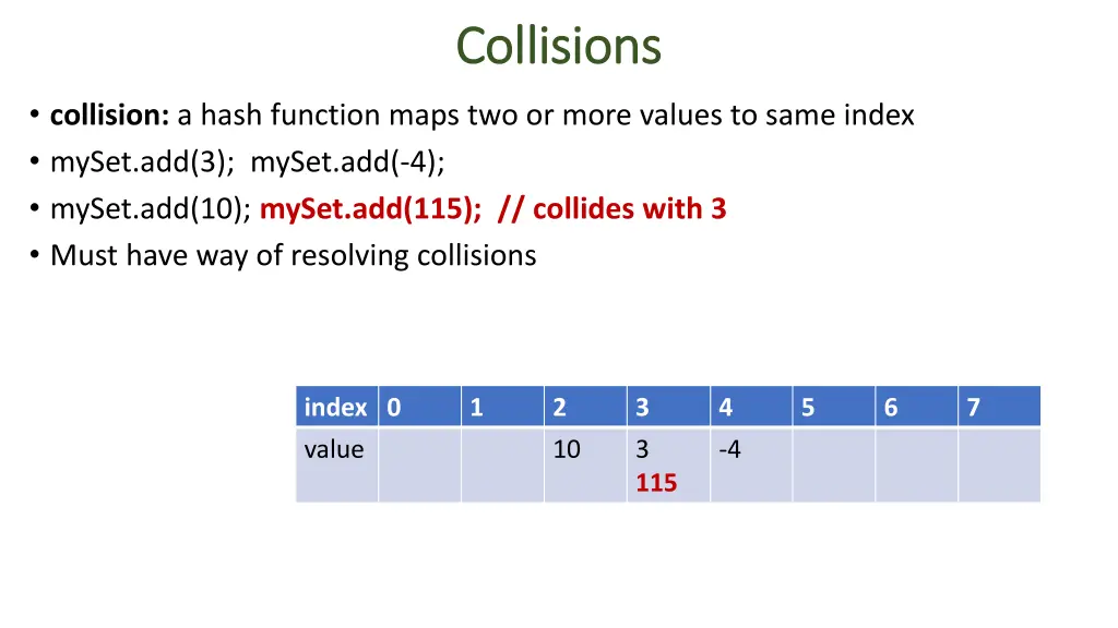 collisions collisions
