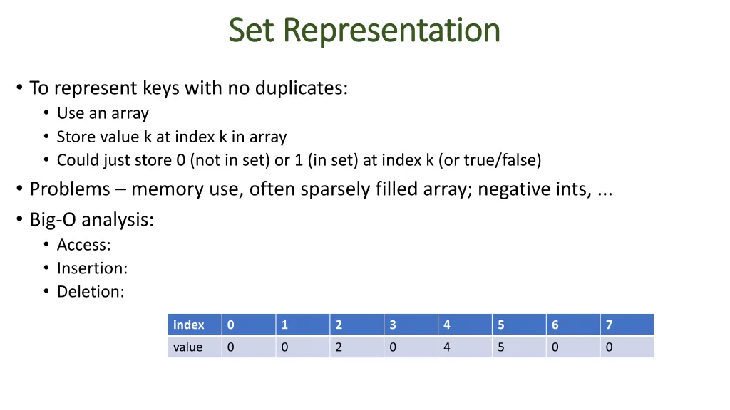 set representation set representation