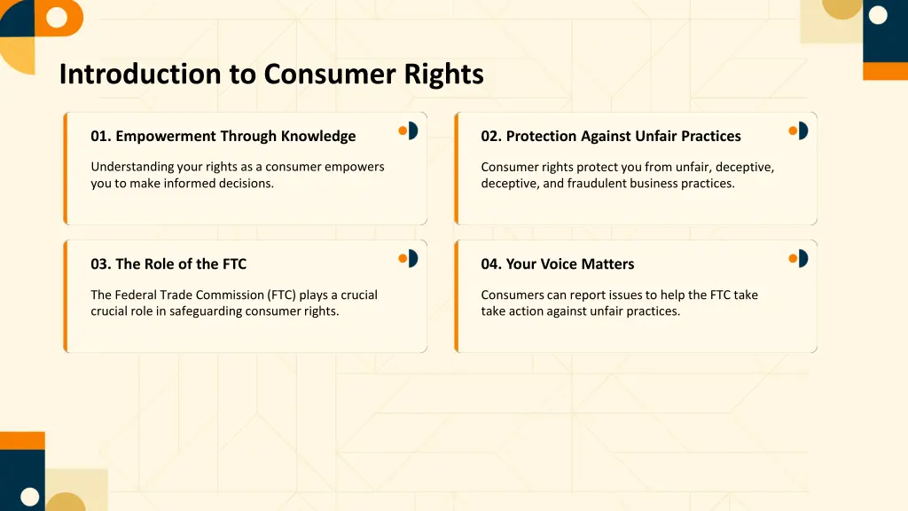 introduction to consumer rights