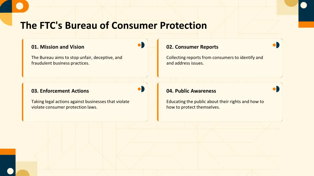 the ftc s bureau of consumer protection