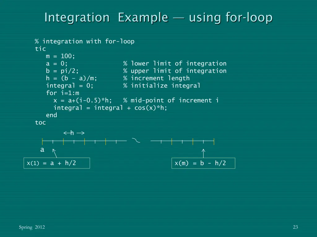 integration example using for loop