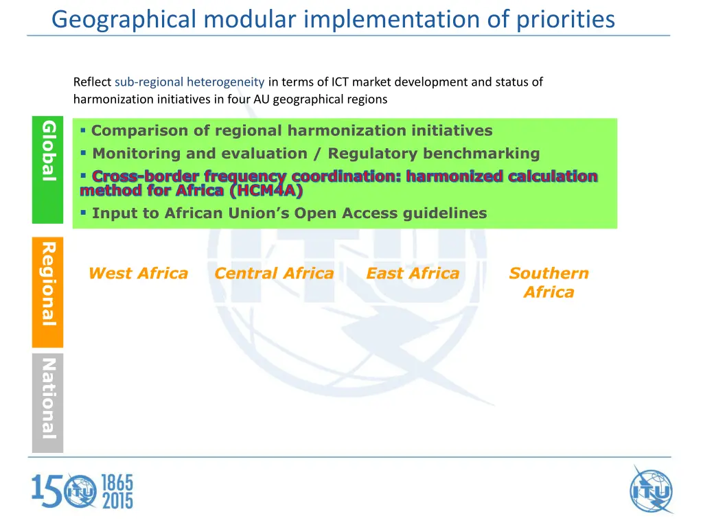 geographical modular implementation of priorities