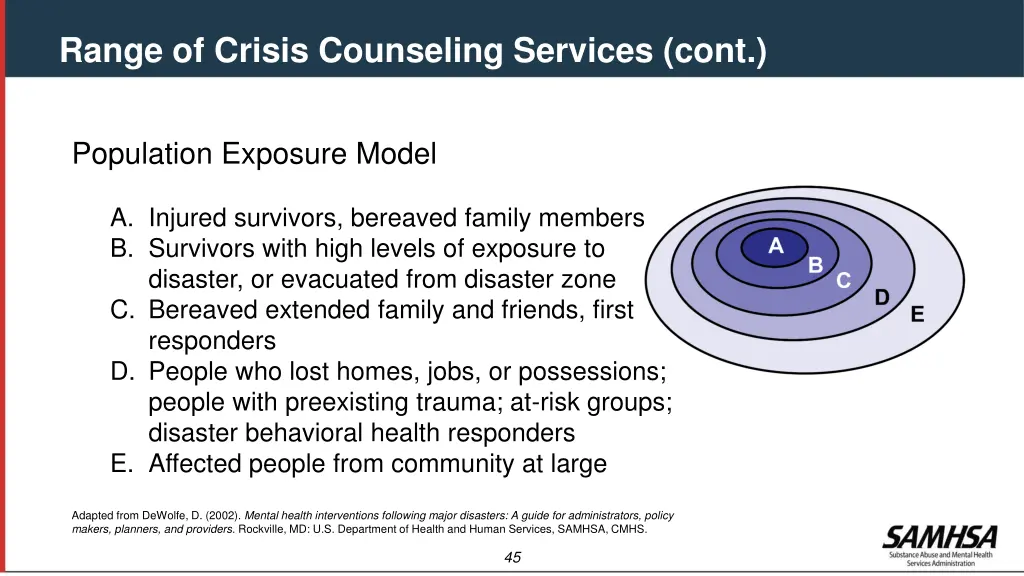 range of crisis counseling services cont