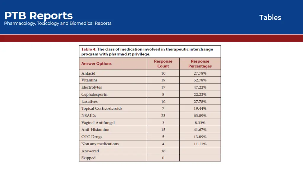 slide6