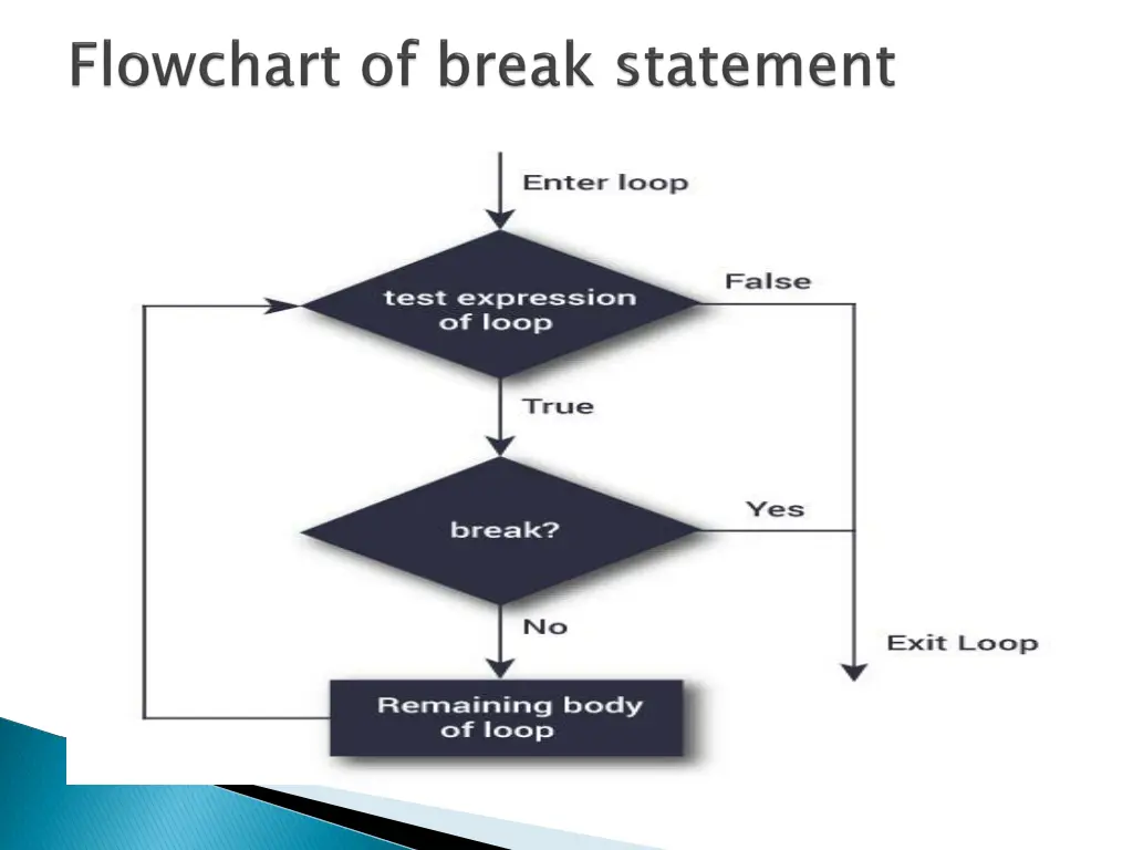 slide4