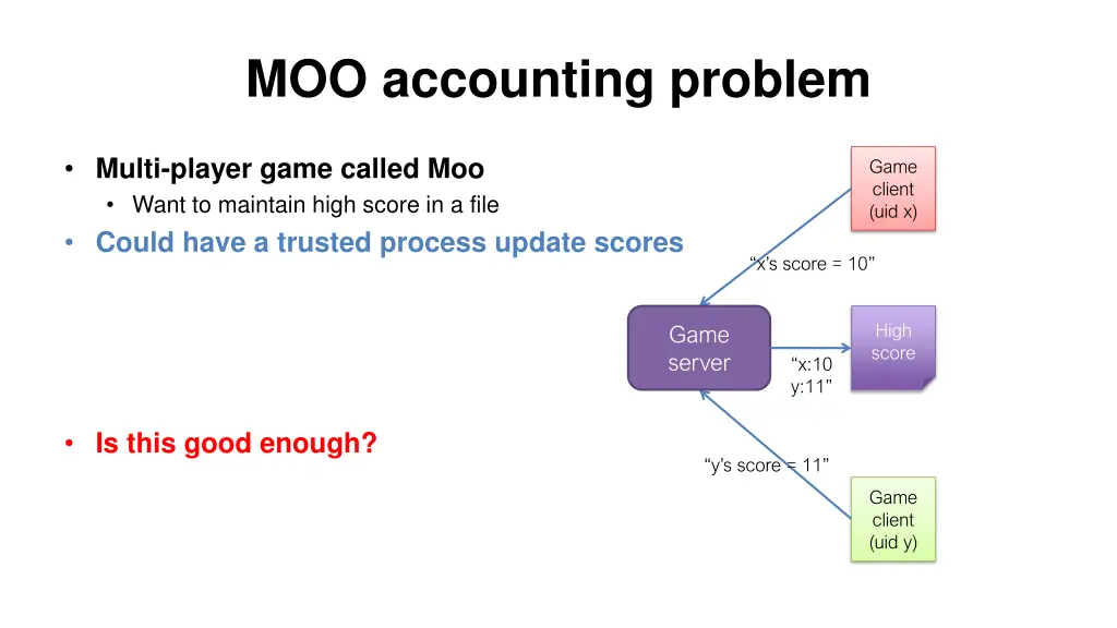 moo accounting problem 1