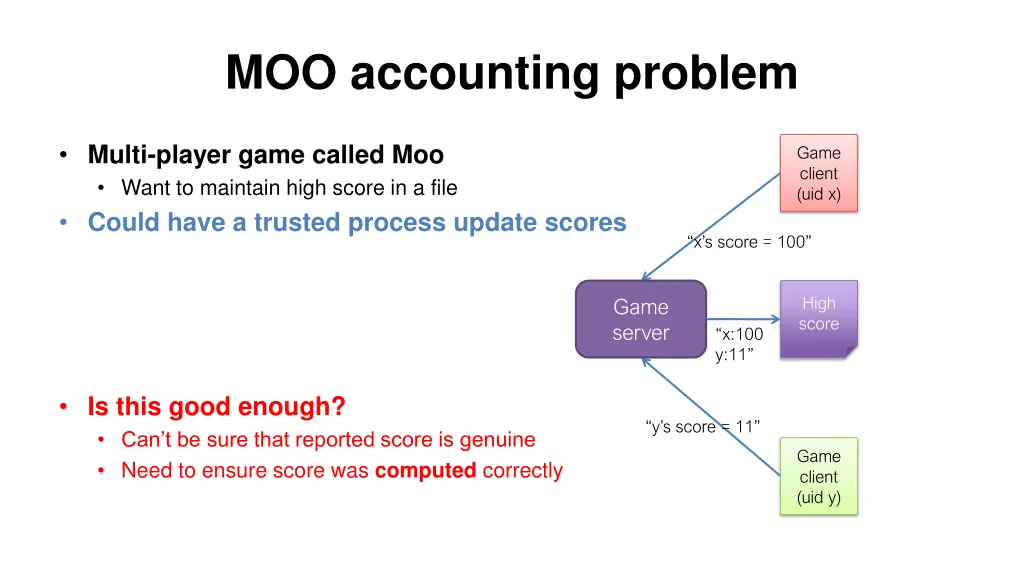 moo accounting problem 2
