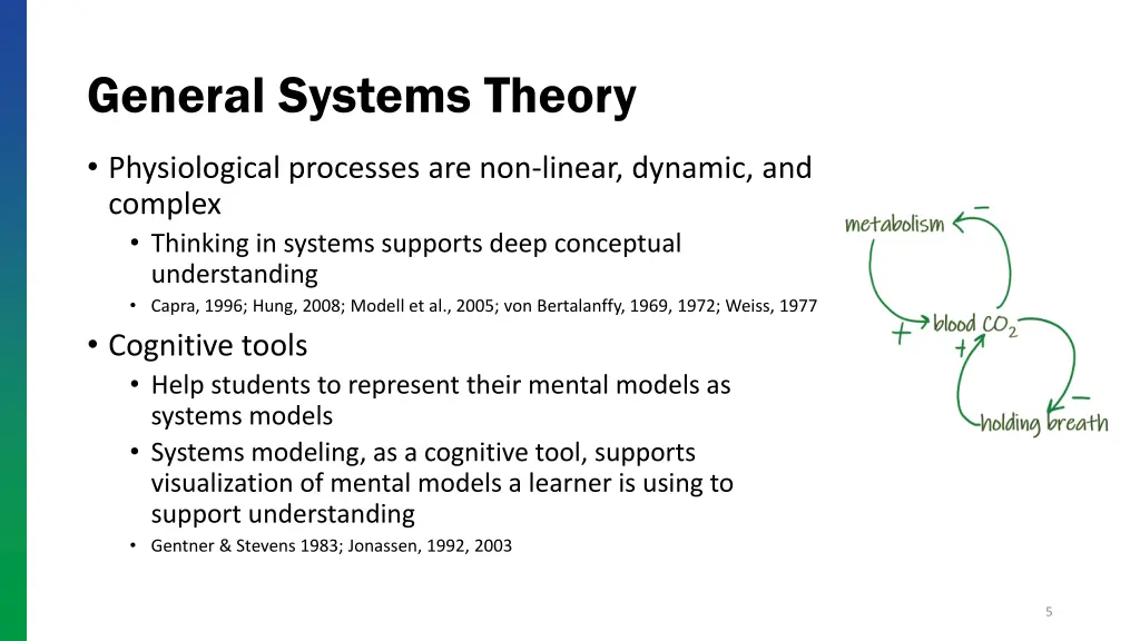 general systems theory