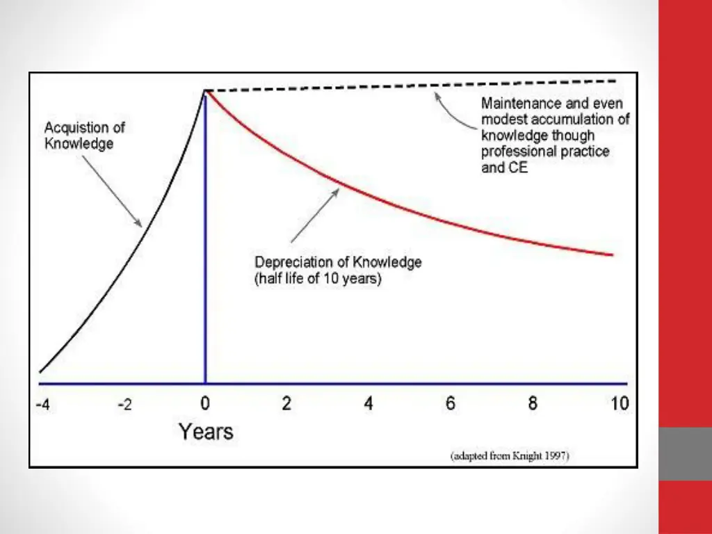 slide5