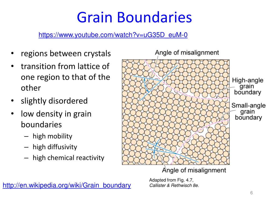 grain boundaries
