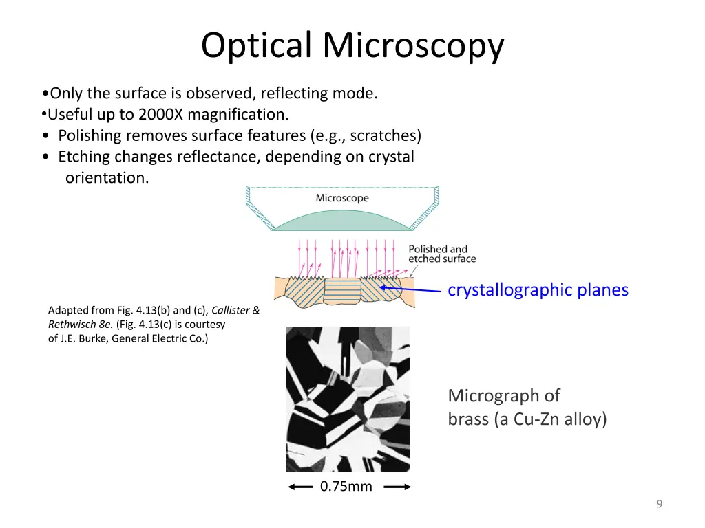 optical microscopy