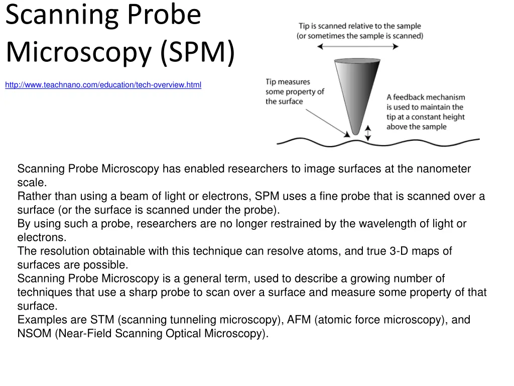 scanning probe microscopy spm
