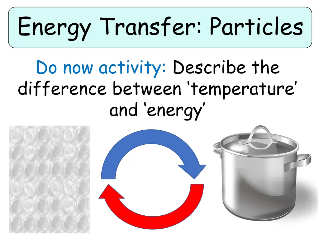 energy transfer particles