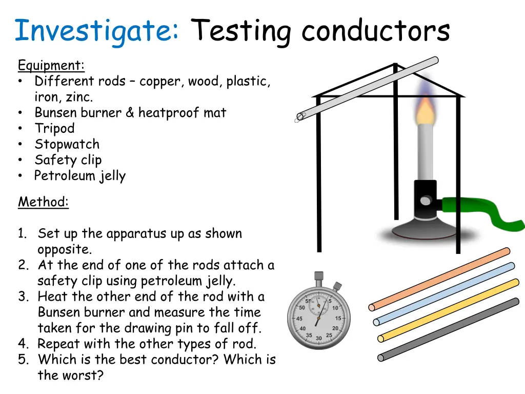 investigate testing conductors equipment