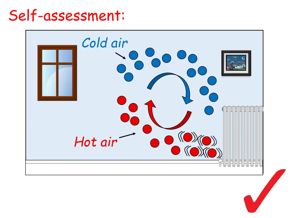 self assessment 1