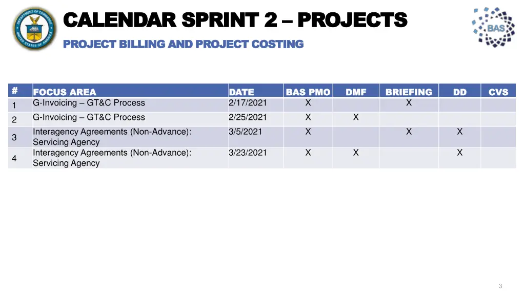 calendar sprint 2 calendar sprint 2 projects