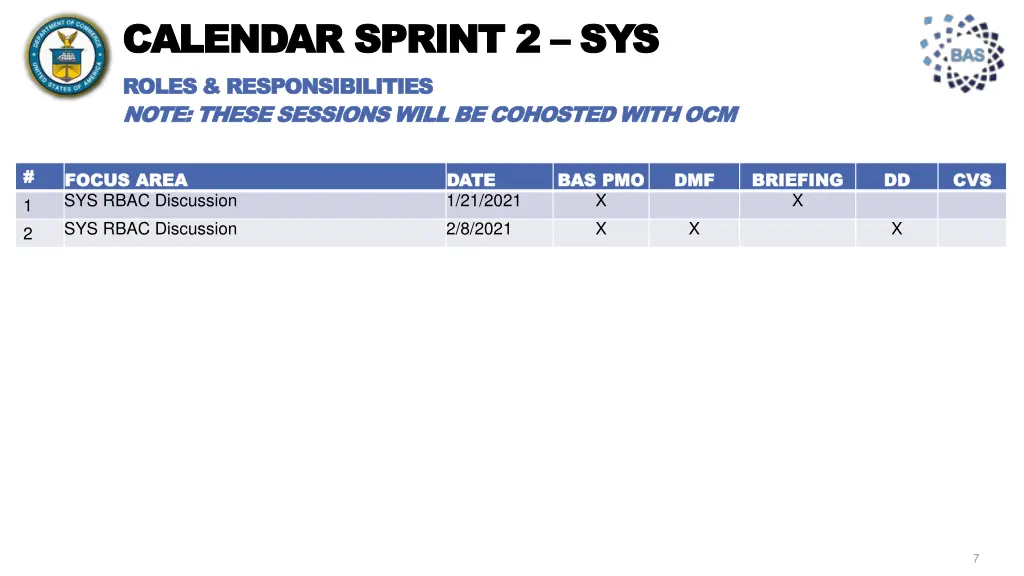 calendar sprint 2 calendar sprint 2 sys roles