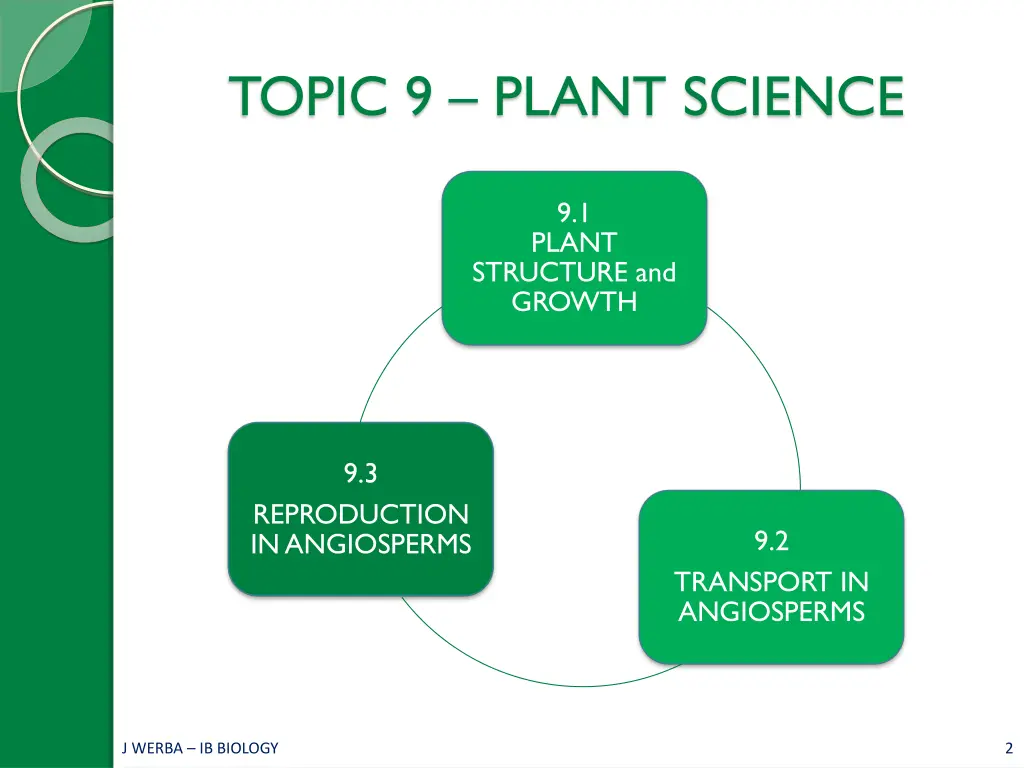 topic 9 plant science