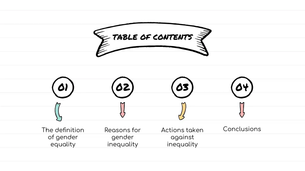 table of contents