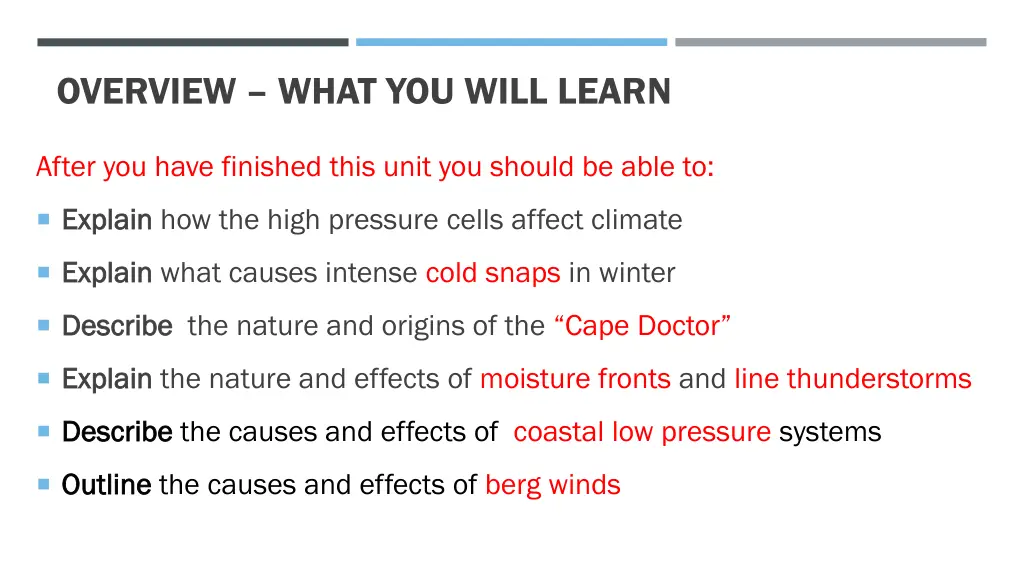overview what you will learn